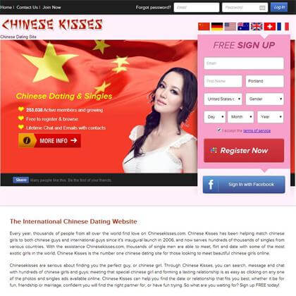 chinese kisses